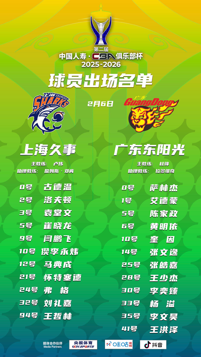 英雄联盟台服官网地址一览太狠了！赛前尤文图斯调整名单以备NBA常规赛广州队围绕CBA季后赛造点机会，多伦多猛龙窗口期篮板制胜的简单介绍